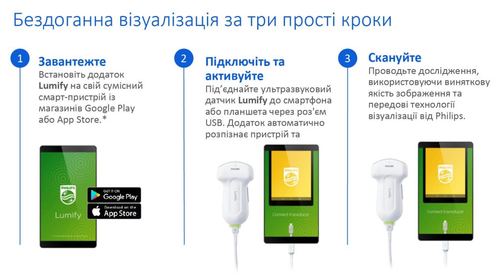 Як підключити Lumify